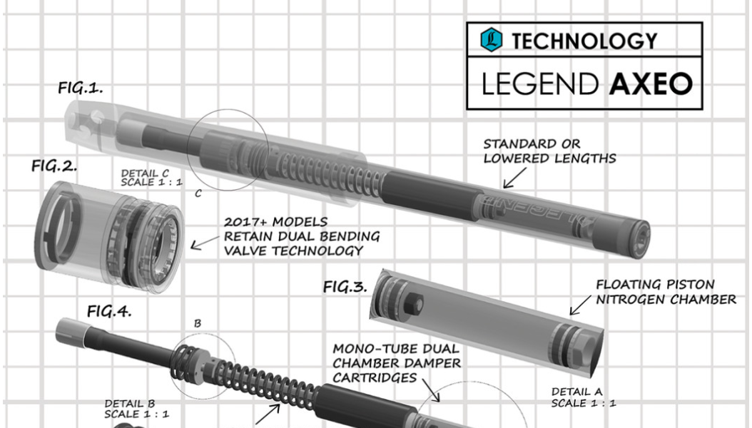 LEGEND SUSPENSION- AXEO23 FLH Front Suspensions System '17+