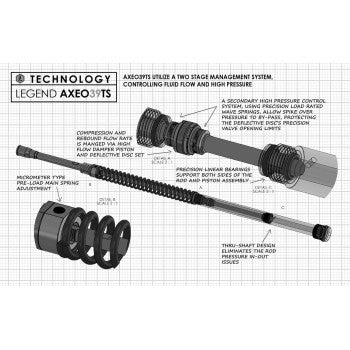 LEGEND SUSPENSION-AXEO39TS High-Performance Front Suspension System