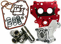 FUELING- Oiling System Kits