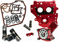 FUELING- Oiling System Kits