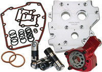 FUELING- Oiling System Kits