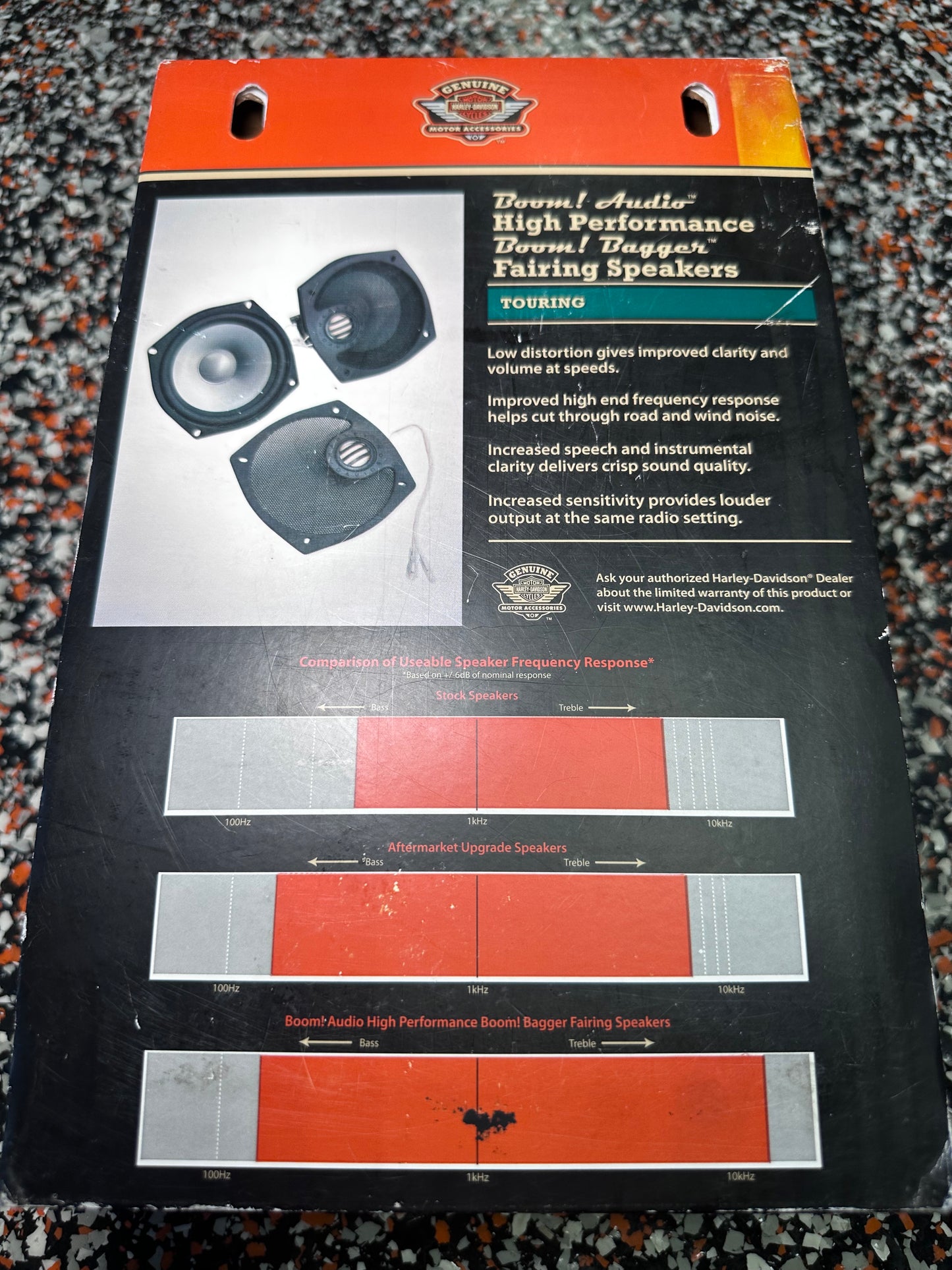 Harley Davidson- Boom! Audio High Performance Boom! Bagger Electra Glide Fairing