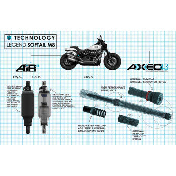 LEGEND SUSPENSION- AXEO43 Inverted High-Performance Front Suspension System